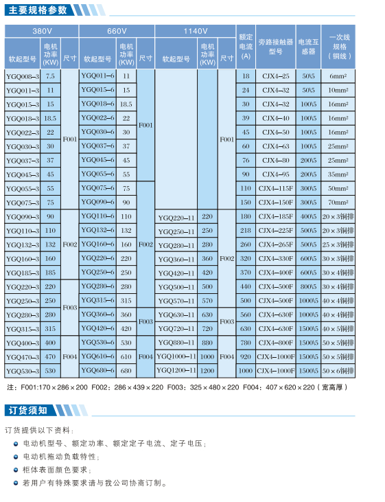 低壓固態軟起動柜產品介紹（補充介紹）