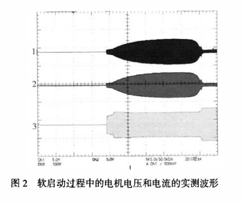 水阻柜改造為高壓晶閘管軟啟動(dòng)方案