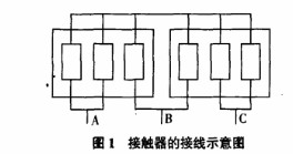 液體電阻啟動器常見故障及處理