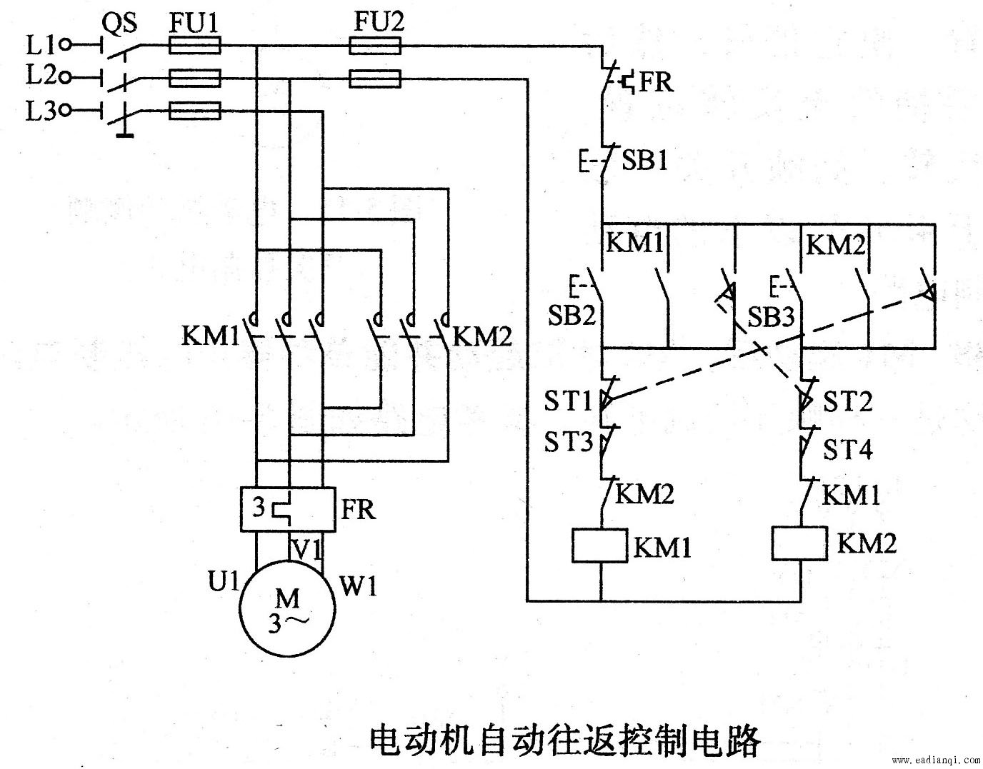 電動機自動往返控制電路原理圖解