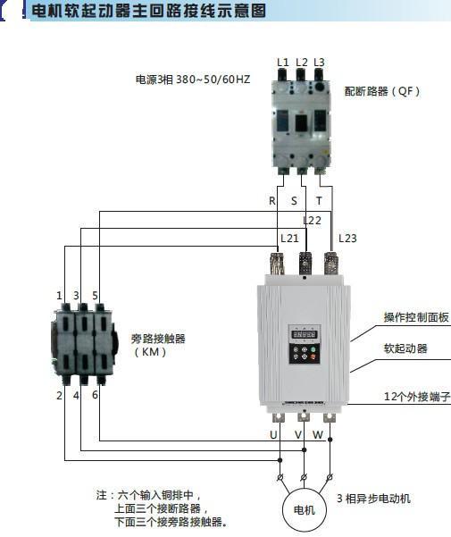 軟起動器