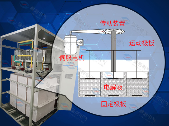 YLQ水阻柜-640x480產(chǎn)品4