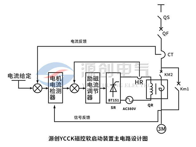 YCCK磁控軟起動(dòng)柜主電路設(shè)計(jì)圖.jpg